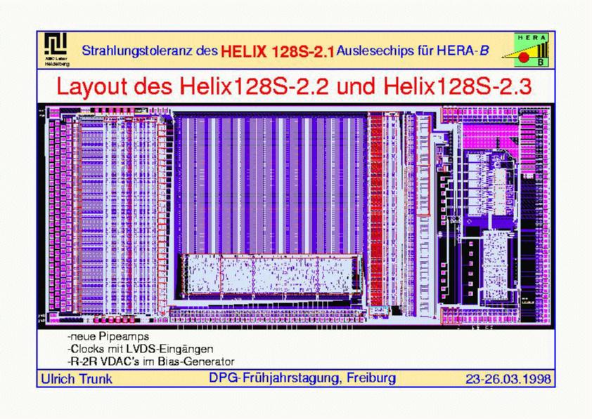 Layout of Helix128-2.2 and Helix128-2.3