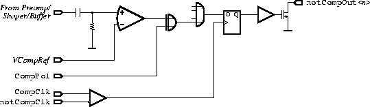 \begin{figure}
\centerline{
\epsfig {file=Comparator.eps,width=12cm}
}\end{figure}