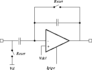 \begin{figure}
\centerline{
\epsfig {file=pipeamp.eps,width=7cm}
}\end{figure}