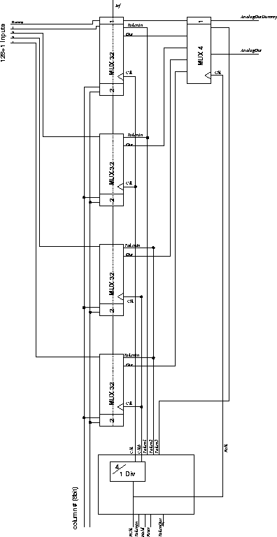 \begin{figure}
\centerline{
\epsfig {file=mux.eps,height=17cm}
}\end{figure}