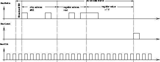 \begin{figure}
\centerline{
\epsfig {file=serialinterface.eps,width=12cm}
}\end{figure}