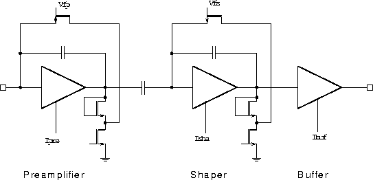 \begin{figure}
\centerline{
\epsfig {file=Helix21Frontend.eps,width=12cm}
}\end{figure}