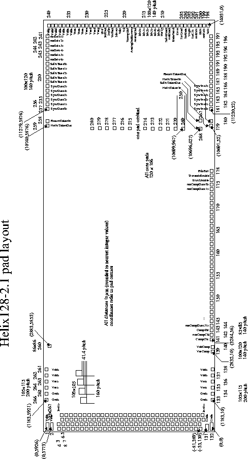 \begin{figure}
\centerline{
\epsfig {file=Helix128-2.1Pads.eps,height=20cm}
}\end{figure}