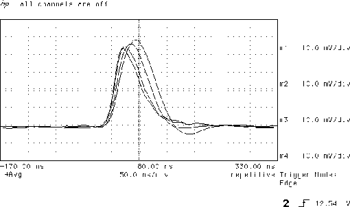 \begin{figure}
\centerline{
\epsfig {file=helix04.eps,width=12cm}
}\end{figure}