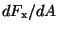$dF_{\rm x}/dA$