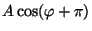 $A\cos(\varphi+\pi)$
