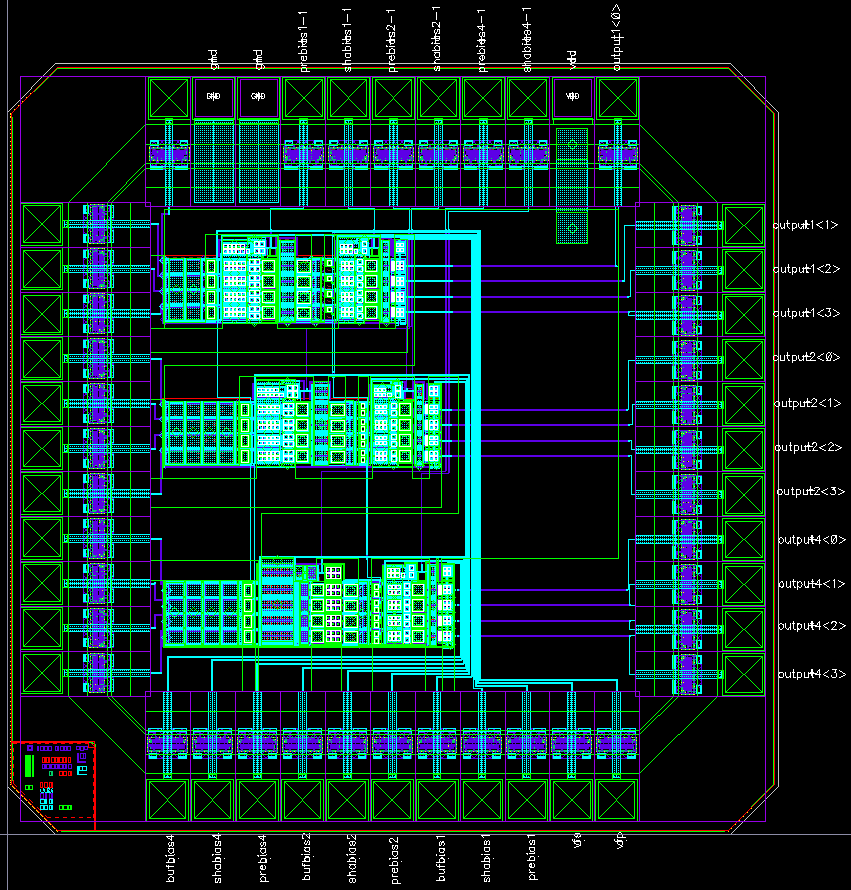 Layout of BeetleFE 1.0