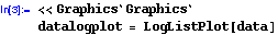 [Graphics:Images/least-square-2.nb_gr_6.gif]