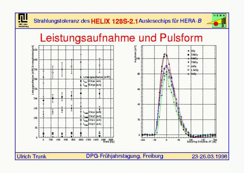 Power dissipation and pulse shape as a function of total irradiation dose