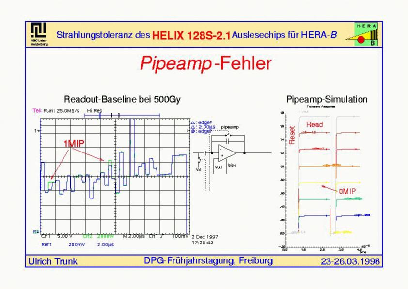 Bug in pipeline readout amplifier 1