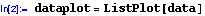 [Graphics:Images/least-square-2.nb_gr_3.gif]