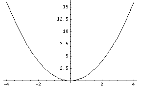 [Graphics:Images/plot-1.nb_gr_10.gif]