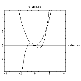 [Graphics:Images/plot-1.nb_gr_13.gif]