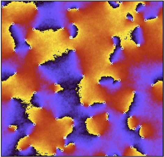 Vortices in 2D BEC