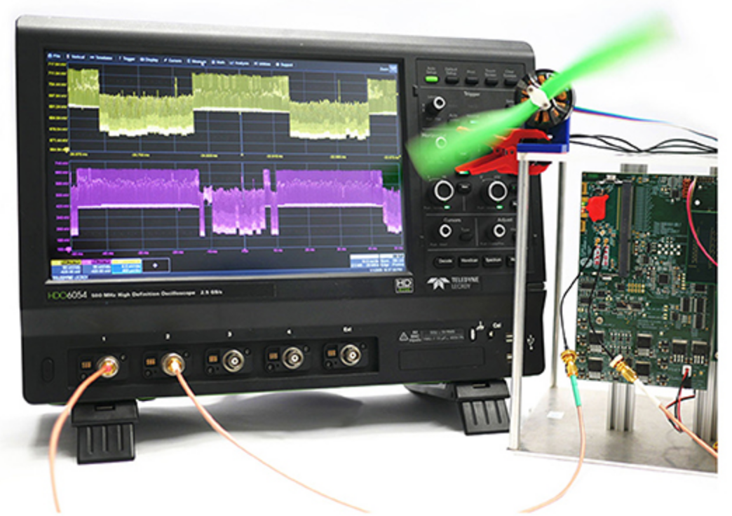 Photo of an closed-loop setup
